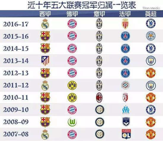 中国的应对